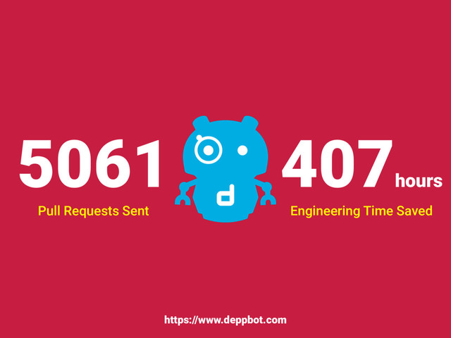 https://www.deppbot.com
5061
Pull Requests Sent
407
hours
Engineering Time Saved
