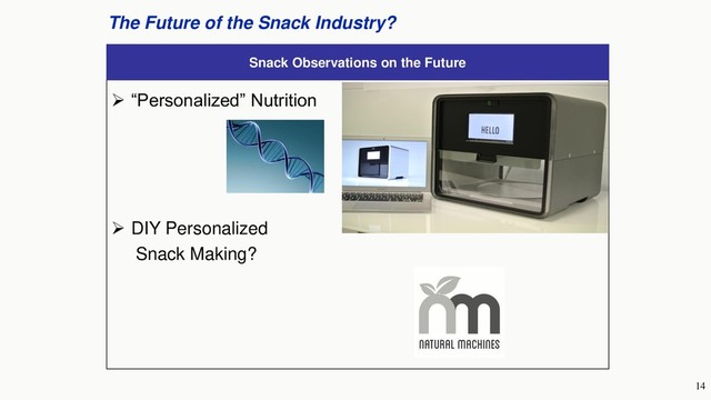 14
The Future of the Snack Industry?
Snack Observations on the Future
➢ “Personalized” Nutrition
➢ DIY Personalized
Snack Making?
