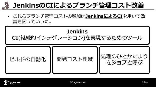 37/84
JenkinsのCIによるブランチ管理コスト改善
• これらブランチ管理コストの増加はJenkinsによるCIを用いて改
善を図っていった。
Jenkins
CI(継続的インテグレーション)を実現するためのツール
ビルドの自動化 開発コスト削減
処理のひとかたまり
をジョブと呼ぶ
