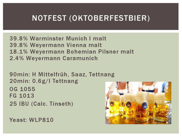 39.8% Warminster Munich I malt
39.8% Weyermann Vienna malt
18.1% Weyermann Bohemian Pilsner malt
2.4% Weyermann Caramunich
90min: H Mittelfrüh, Saaz, Tettnang
20min: 0.6g/l Tettnang
OG 1055
FG 1013
25 IBU (Calc. Tinseth)
Yeast: WLP810
NOTFEST (OKTOBERFESTBIER)
