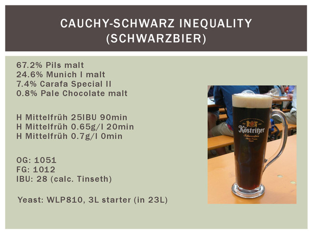 67.2% Pils malt
24.6% Munich I malt
7.4% Carafa Special II
0.8% Pale Chocolate malt
H Mittelfrüh 25IBU 90min
H Mittelfrüh 0.65g/l 20min
H Mittelfrüh 0.7g/l 0min
OG: 1051
FG: 1012
IBU: 28 (calc. Tinseth)
Yeast: WLP810, 3L starter (in 23L)
CAUCHY-SCHWARZ INEQUALITY
(SCHWARZBIER)
