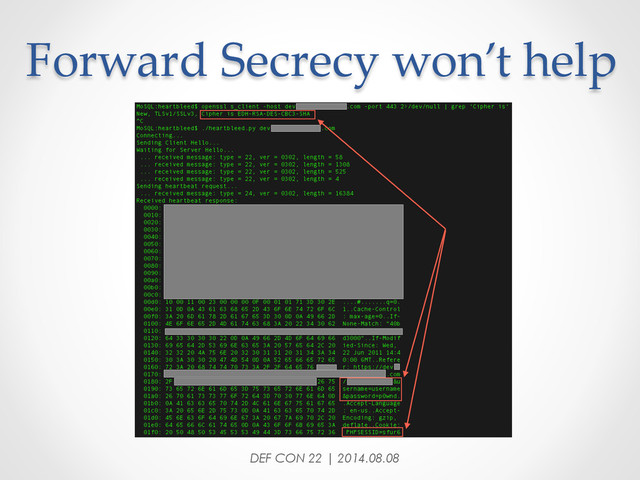 Forward  Secrecy  won’t  help	
DEF CON 22 | 2014.08.08
