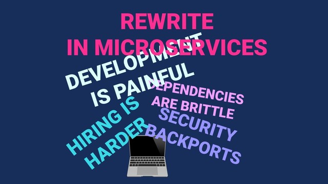 
DEPENDENCIES
ARE BRITTLE
SECURITY
BACKPORTS
HIRING
IS
HARDER
DEVELOPMENT
IS PAINFUL
REWRITE
IN MICROSERVICES
