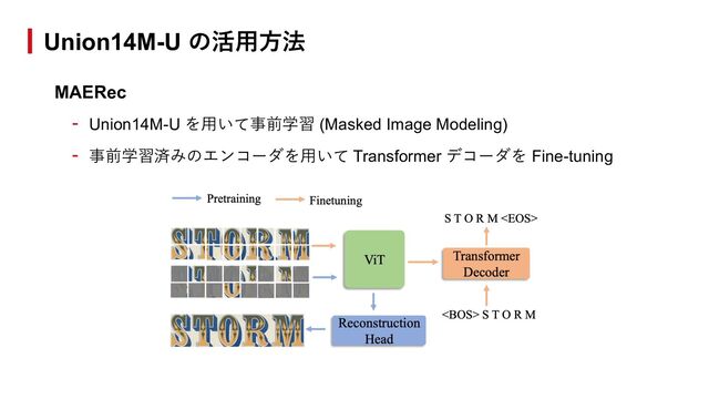 MAERec
- Union14M-U を⽤いて事前学習 (Masked Image Modeling)
- 事前学習済みのエンコーダを⽤いて Transformer デコーダを Fine-tuning
Union14M-U の活⽤⽅法
