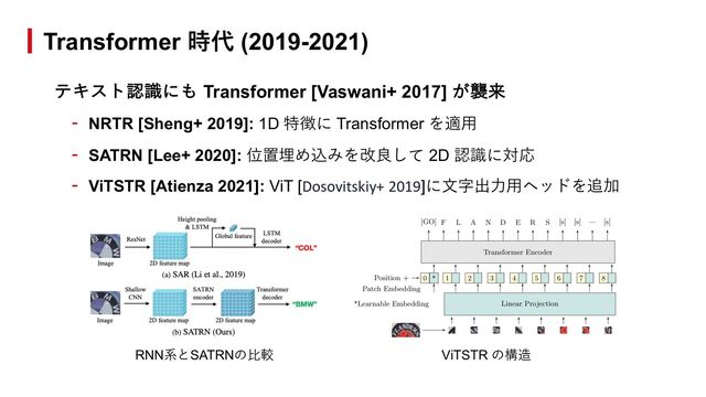 テキスト認識にも Transformer [Vaswani+ 2017] が襲来
- NRTR [Sheng+ 2019]: 1D 特徴に Transformer を適⽤
- SATRN [Lee+ 2020]: 位置埋め込みを改良して 2D 認識に対応
- ViTSTR [Atienza 2021]: ViT [Dosovitskiy+ 2019]に⽂字出⼒⽤ヘッドを追加
Transformer 時代 (2019-2021)
RNN系とSATRNの⽐較 ViTSTR の構造
