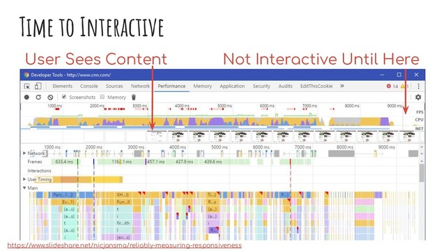 Not Interactive Until Here
User Sees Content
Time to Interactive
https://www.slideshare.net/nicjansma/reliably-measuring-responsiveness
