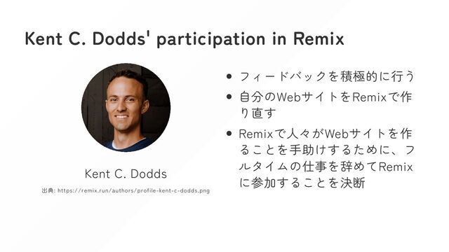 Kent C. Dodds' participation in Remix
Kent C. Dodds
出典: https://remix.run/authors/profile-kent-c-dodds.png
フィードバックを積極的に行う
自分のWebサイトをRemixで作
り直す
Remixで人々がWebサイトを作
ることを手助けするために、フ
ルタイムの仕事を辞めてRemix
に参加することを決断
