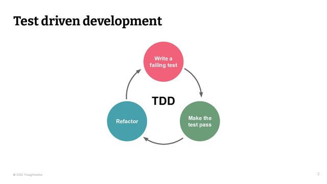 © 2022 Thoughtworks
Test driven development
2
Write a
failing test
Make the
test pass
Refactor
TDD
