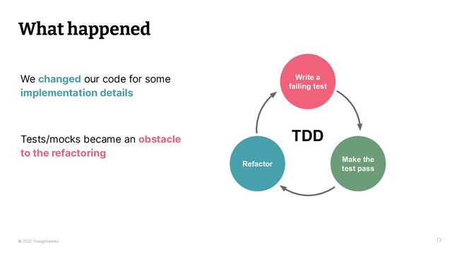 © 2022 Thoughtworks
What happened
13
Tests/mocks became an obstacle
to the refactoring
Write a
failing test
Make the
test pass
Refactor
TDD
We changed our code for some
implementation details
