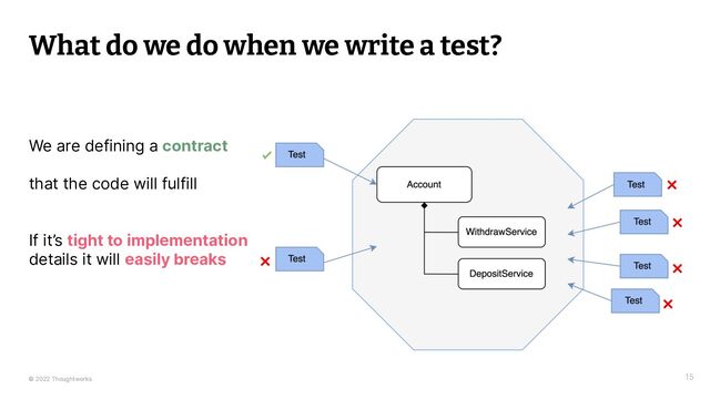 © 2022 Thoughtworks
What do we do when we write a test?
15
We are defining a contract
that the code will fulfill
If it’s tight to implementation
details it will easily breaks
