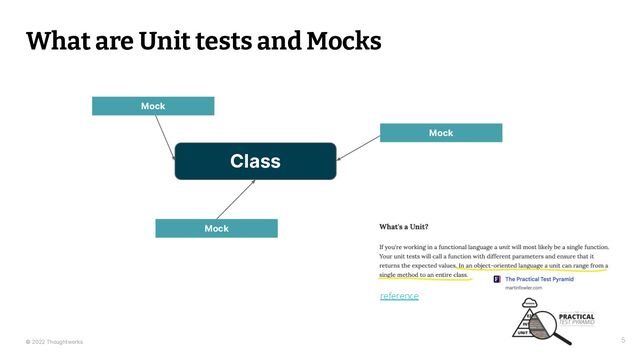 © 2022 Thoughtworks
What are Unit tests and Mocks
5
Unit test
Mock
Mock
Mock
Class
reference
