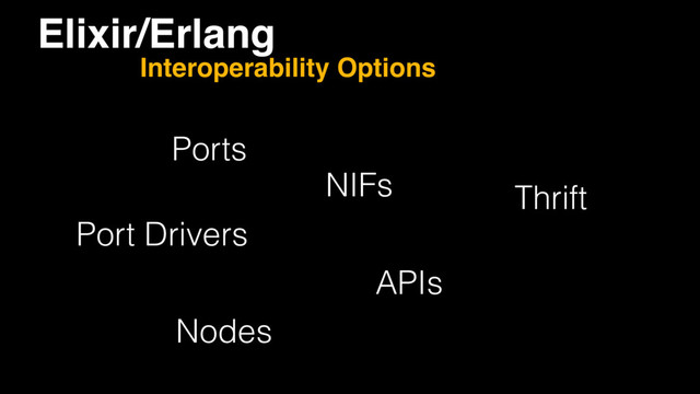 Elixir/Erlang
Interoperability Options
Ports
NIFs
Port Drivers
Thrift
APIs
Nodes
