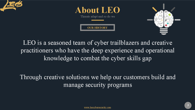 www.leocybersecurity.com
3
LEO is a seasoned team of cyber trailblazers and creative
practitioners who have the deep experience and operational
knowledge to combat the cyber skills gap
Through creative solutions we help our customers build and
manage security programs
OUR HISTORY
About LEO
Threats adapt and so do we
