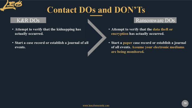 www.leocybersecurity.com
50
Contact DOs and DON’Ts
K&R DOs
• Attempt to verify that the kidnapping has
actually occurred.
• Start a case record or establish a journal of all
events.
Ransomware DOs
• Attempt to verify that the data theft or
encryption has actually occurred.
• Start a paper case record or establish a journal
of all events. Assume your electronic mediums
are being monitored.
