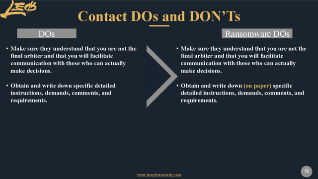 www.leocybersecurity.com
52
Contact DOs and DON’Ts
DOs
• Make sure they understand that you are not the
final arbiter and that you will facilitate
communication with those who can actually
make decisions.
• Obtain and write down specific detailed
instructions, demands, comments, and
requirements.
Ransomware DOs
• Make sure they understand that you are not the
final arbiter and that you will facilitate
communication with those who can actually
make decisions.
• Obtain and write down (on paper) specific
detailed instructions, demands, comments, and
requirements.
