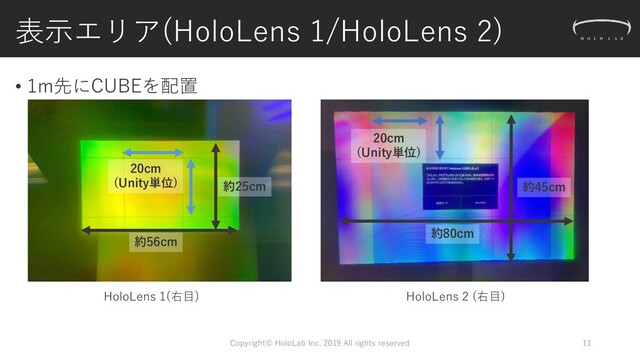 表示エリア(HoloLens 1/HoloLens 2)
• 1m先にCUBEを配置
Copyright© HoloLab Inc. 2019 All rights reserved 11
HoloLens 1(右目)
20cm
(Unity単位)
約80cm
20cm
(Unity単位)
約56cm
HoloLens 2 (右目)
約25cm 約45cm
