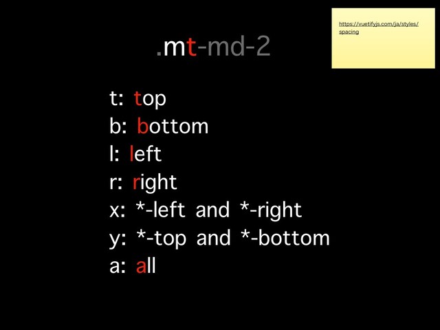 t: top
b: bottom
l: left
r: right
x: *-left and *-right
y: *-top and *-bottom
a: all
.mt-md-2 IUUQTWVFUJGZKTDPNKBTUZMFT
TQBDJOH
