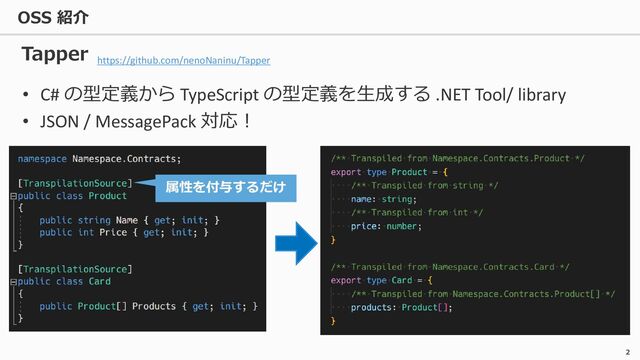 OSS 紹介
2
属性を付与するだけ
Tapper
• C# の型定義から TypeScript の型定義を生成する .NET Tool/ library
• JSON / MessagePack 対応！
https://github.com/nenoNaninu/Tapper
