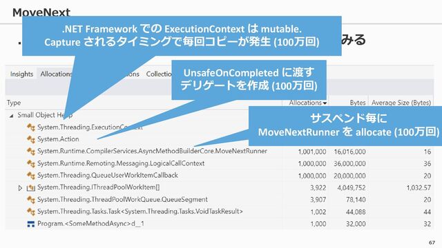 MoveNext
67
.NET Framework での振る舞いをプロファイラで見てみる
.NET Framework での ExecutionContext は mutable.
Capture されるタイミングで毎回コピーが発生 (100万回)
UnsafeOnCompleted に渡す
デリゲートを作成 (100万回)
サスペンド毎に
MoveNextRunner を allocate (100万回)
