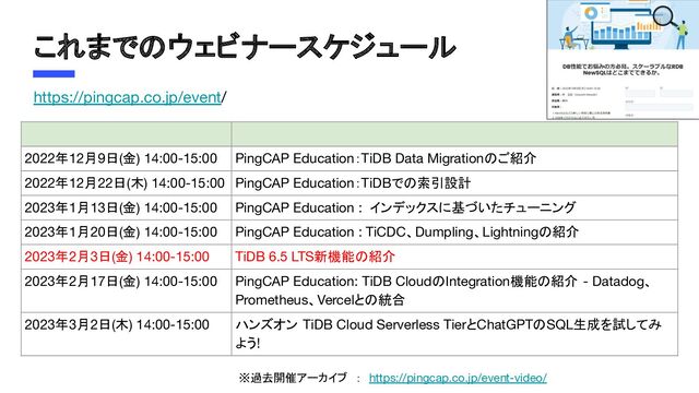 これまでのウェビナースケジュール
https://pingcap.co.jp/event/
   
2022年12月9日(金) 14:00-15:00 PingCAP Education：TiDB Data Migrationのご紹介
2022年12月22日(木) 14:00-15:00 PingCAP Education：TiDBでの索引設計
2023年1月13日(金) 14:00-15:00 PingCAP Education : インデックスに基づいたチューニング
2023年1月20日(金) 14:00-15:00 PingCAP Education : TiCDC、Dumpling、Lightningの紹介
2023年2月3日(金) 14:00-15:00 TiDB 6.5 LTS新機能の紹介
2023年2月17日(金) 14:00-15:00 PingCAP Education: TiDB CloudのIntegration機能の紹介 - Datadog、
Prometheus、Vercelとの統合
2023年3月2日(木) 14:00-15:00 ハンズオン TiDB Cloud Serverless TierとChatGPTのSQL生成を試してみ
よう!
※過去開催アーカイブ　：　https://pingcap.co.jp/event-video/
