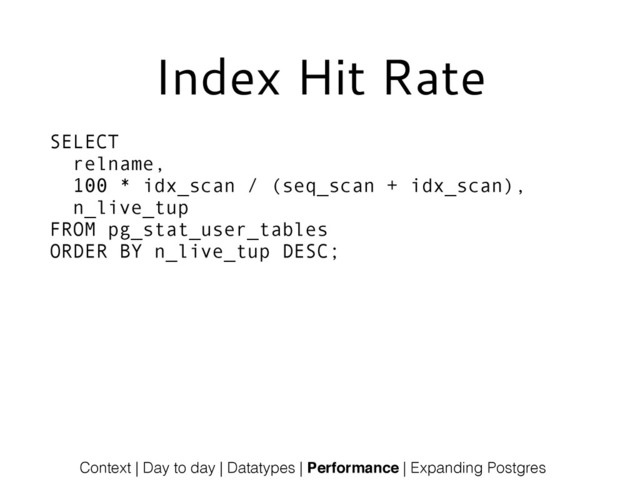 Index Hit Rate
SELECT
relname,
100 * idx_scan / (seq_scan + idx_scan),
n_live_tup
FROM pg_stat_user_tables
ORDER BY n_live_tup DESC;
Context | Day to day | Datatypes | Performance | Expanding Postgres
