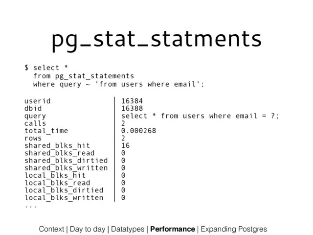 pg_stat_statments
$ select *
from pg_stat_statements
where query ~ 'from users where email';
!
!
userid │ 16384
dbid │ 16388
query │ select * from users where email = ?;
calls │ 2
total_time │ 0.000268
rows │ 2
shared_blks_hit │ 16
shared_blks_read │ 0
shared_blks_dirtied │ 0
shared_blks_written │ 0
local_blks_hit │ 0
local_blks_read │ 0
local_blks_dirtied │ 0
local_blks_written │ 0
...
Context | Day to day | Datatypes | Performance | Expanding Postgres
