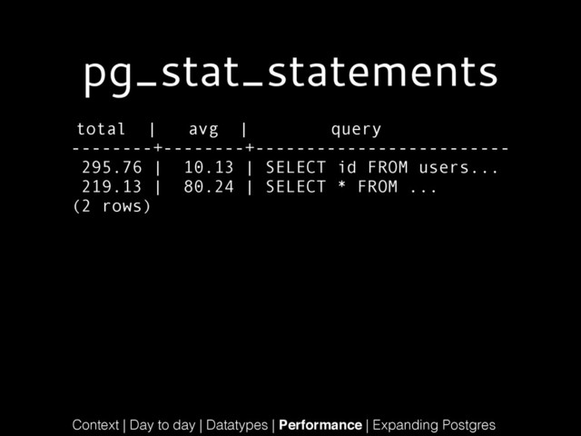 pg_stat_statements
total | avg | query
--------+--------+-------------------------
295.76 | 10.13 | SELECT id FROM users...
219.13 | 80.24 | SELECT * FROM ...
(2 rows)
Context | Day to day | Datatypes | Performance | Expanding Postgres
