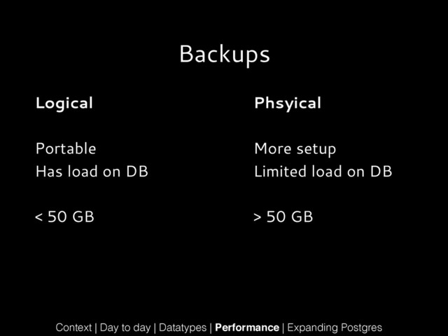Backups
Logical
!
Portable
Has load on DB
!
< 50 GB
Context | Day to day | Datatypes | Performance | Expanding Postgres
Phsyical
!
More setup
Limited load on DB
!
> 50 GB
