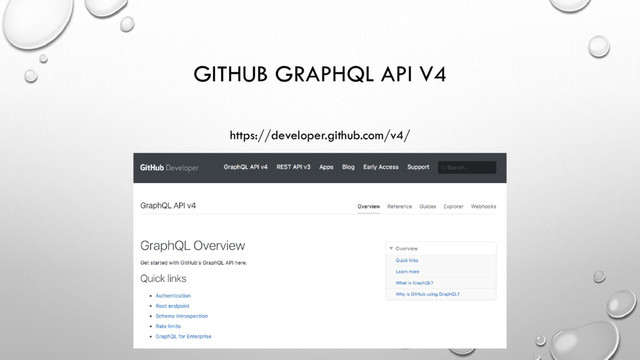 GITHUB GRAPHQL API V4
https://developer.github.com/v4/
