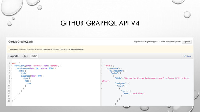 GITHUB GRAPHQL API V4
