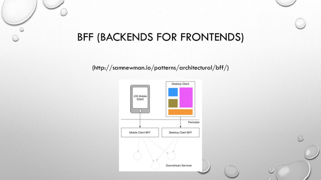 BFF (BACKENDS FOR FRONTENDS)
(http://samnewman.io/patterns/architectural/bff/)
