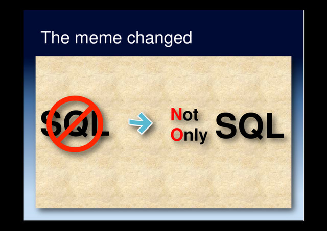 Not
Only
SQL
SQL
The meme changed
