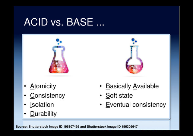 ACID vs. BASE ...
•  Atomicity
•  Consistency
•  Isolation
•  Durability
•  Basically Available
•  Soft state
•  Eventual consistency
Source: Shutterstock Image ID 196307495 and Shutterstock Image ID 196305647
