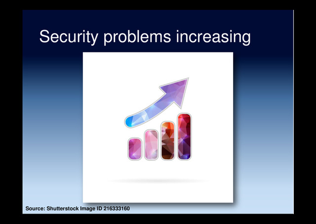 Security problems increasing
Source: Shutterstock Image ID 216333160
