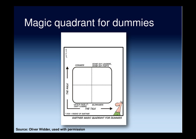 Magic quadrant for dummies
Source: Oliver Widder, used with permission
