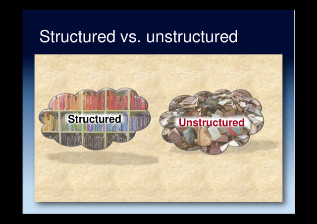 Structured vs. unstructured
Structured Unstructured
