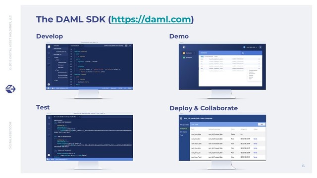 DIGITALASSET.COM © 2018 DIGITAL ASSET HOLDINGS, LLC
13
Develop Demo
Test Deploy & Collaborate
The DAML SDK (https://daml.com)
