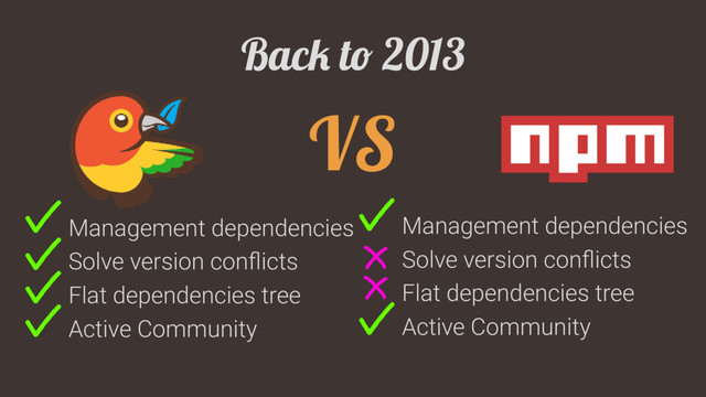 Back to 2013
VS
Management dependencies
Solve version conﬂicts
Flat dependencies tree
Active Community
Management dependencies
Solve version conﬂicts
Flat dependencies tree
Active Community
