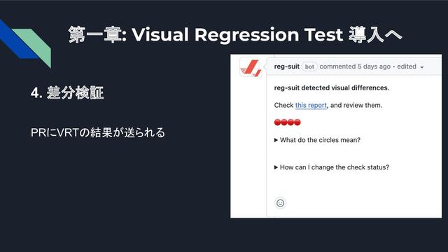 第一章: Visual Regression Test 導入へ
4. 差分検証
PRにVRTの結果が送られる
