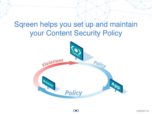 Conﬁdential & proprietary © Sqreen, 2015
sqreen.io
Sqreen helps you set up and maintain
your Content Security Policy
