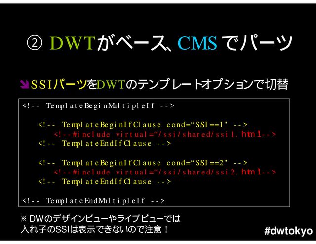 #dwtokyo
SSI DWT
DWT CMS








DW
SSI
