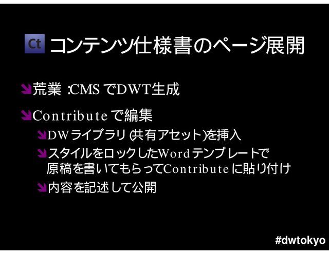 #dwtokyo
 CMS DWT
Contribute
DW
 Word
Contribute

