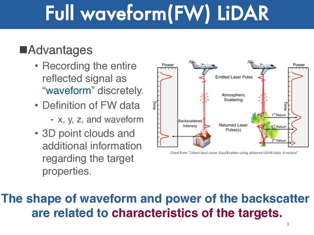 Full waveform(FW) LiDAR
nAdvantages
• Recording the entire
reflected signal as
“waveform” discretely.
• Definition of FW data
⁃ x, y, z, and waveform
• 3D point clouds and
additional information
regarding the target
properties.
The shape of waveform and power of the backscatter
are related to characteristics of the targets.
3
Cited from “Urban land cover classification using airborne LiDAR data: A review”
