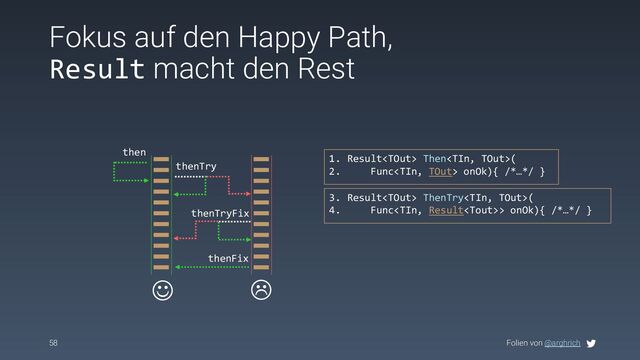 Folien von @arghrich
Fokus auf den Happy Path,
Result macht den Rest
58
J L
thenTry
then
thenTryFix
thenFix
1. Result Then(
2. Func onOk){ /*…*/ }
3. Result ThenTry(
4. Func> onOk){ /*…*/ }
