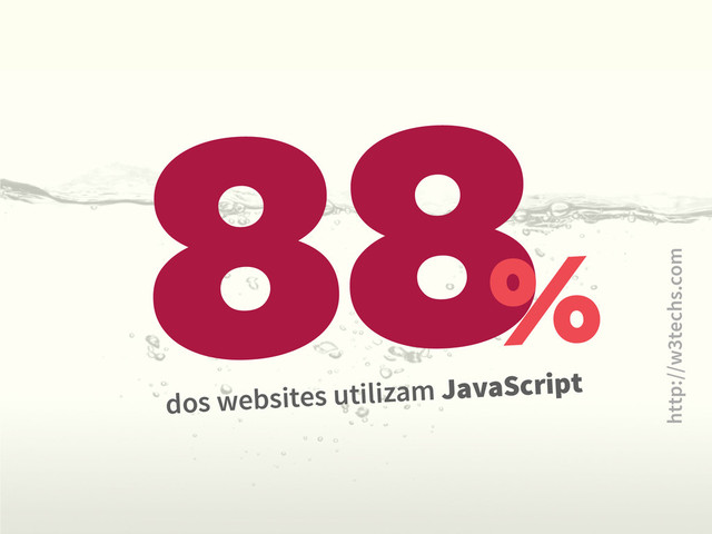 88%
dos websites utilizam JavaScript
http://w3techs.com
