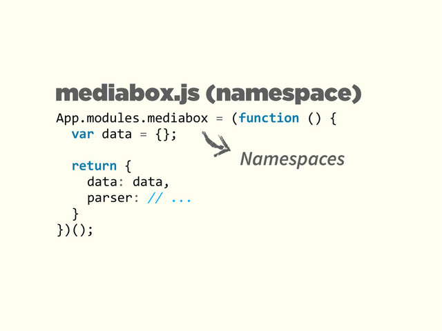 App.modules.mediabox	  =	  (function	  ()	  {	  
	  	  var	  data	  =	  {};	  
!
	  	  return	  {	  
	  	  	  
	  	  data:	  data,	  
	  	  	  
	  	  parser:	  //	  ...	  
	  	  }	  
})();
Namespaces
mediabox.js (namespace)
