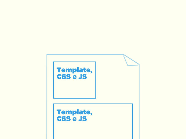 Template,  
CSS e JS
Template,  
CSS e JS
