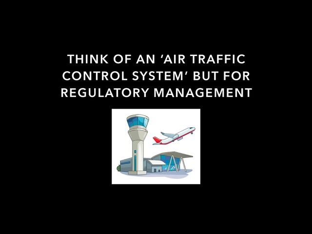 THINK OF AN ‘AIR TRAFFIC
CONTROL SYSTEM’ BUT FOR
REGULATORY MANAGEMENT
