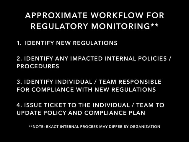 1. IDENTIFY NEW REGULATIONS


2. IDENTIFY ANY IMPACTED INTERNAL POLICIES /
PROCEDURES


3. IDENTIFY INDIVIDUAL / TEAM RESPONSIBLE
FOR COMPLIANCE WITH NEW REGULATIONS


4. ISSUE TICKET TO THE INDIVIDUAL / TEAM TO
UPDATE POLICY AND COMPLIANCE PLAN
APPROXIMATE WORKFLOW FOR
REGULATORY MONITORING**
**NOTE: EXACT INTERNAL PROCESS MAY DIFFER BY ORGANIZATION
