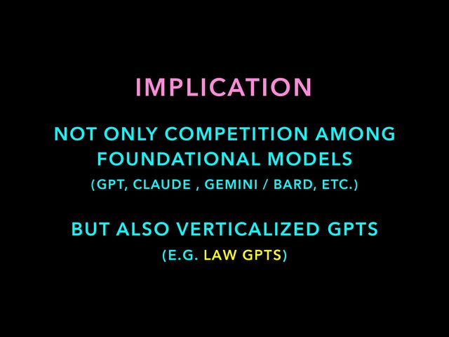 NOT ONLY COMPETITION AMONG
FOUNDATIONAL MODELS
IMPLICATION
BUT ALSO VERTICALIZED GPTS
(E.G. LAW GPTS)
(GPT, CLAUDE , GEMINI / BARD, ETC.)
